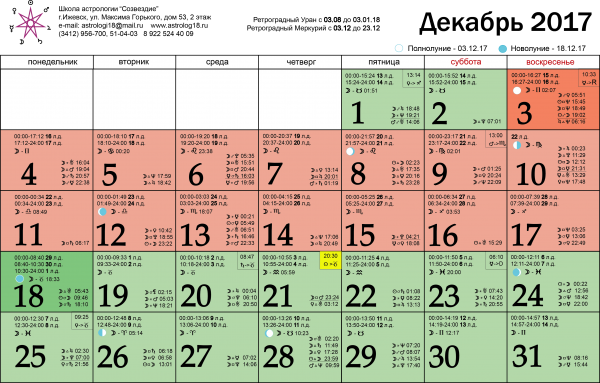 Лунный календарь на декабрь 2017 года