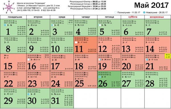Лунный календарь на май 2017 года