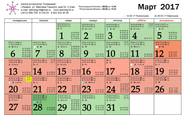 Лунный календарь на март 2017 года