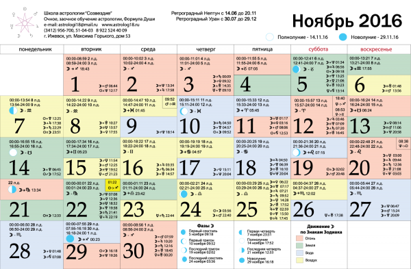 Лунный календарь на ноябрь 2016 года
